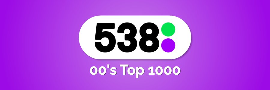 Radio 538 00's Top 1000