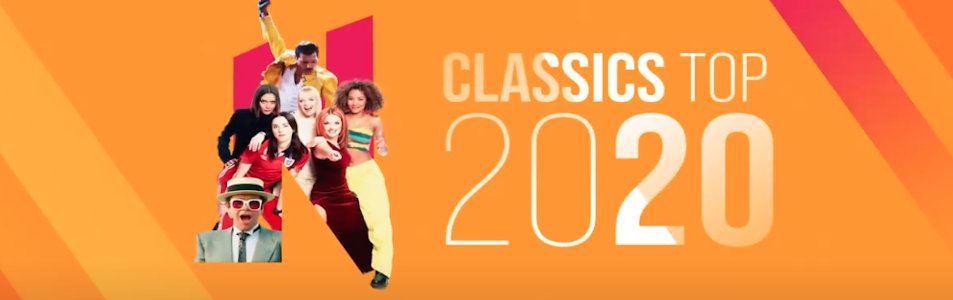 Nostalgie Classics Top 2020-2022