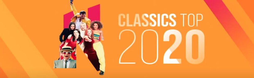 Nostalgie Classics Top 2020-2022