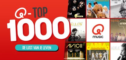 Q-top-1000-2021
